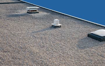 flat roofing Hynish, Argyll And Bute